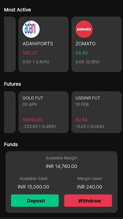 intraday trading in Alice Blue 💙