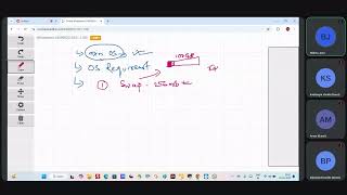 Swap Partition in Linux | How to Create Swap Partition in Linux | What is Swap Memory in Linux