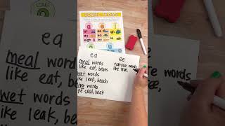 🧑🏫 ✏️ Teaching vowel teams can be easier!