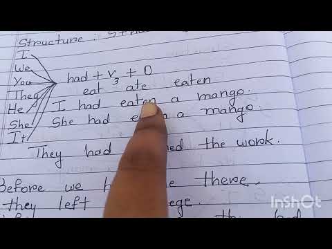 Past perfect tense DSC SA 2 English Syllabus explained in Telugu