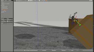 Contact-Controller based on Y-X-Z Tait-Bryan Angles