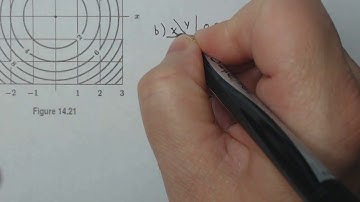Calculus 3: Estimating Partial Derivatives using Contours and Table
