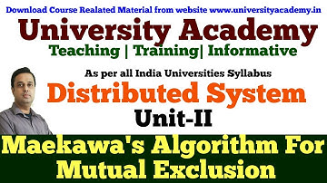 DS14:Distributed Mutual Exclusion|Non token based algorithms|Maekawa