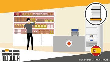 ¿Alguna vez has pensado que “automatización” es un concepto solo para grandes empresas?