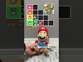 マリオの闇深いキャラTier表を作れ!