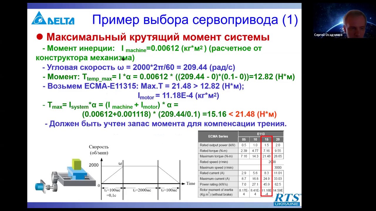 Запись мастер класса "Первоначальная настройка серво  ASDA Delta Electronics"