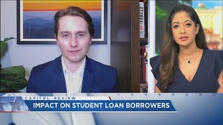 Biden's student loan forgiveness plan at SCOTUS: Here’s what borrowers need to know