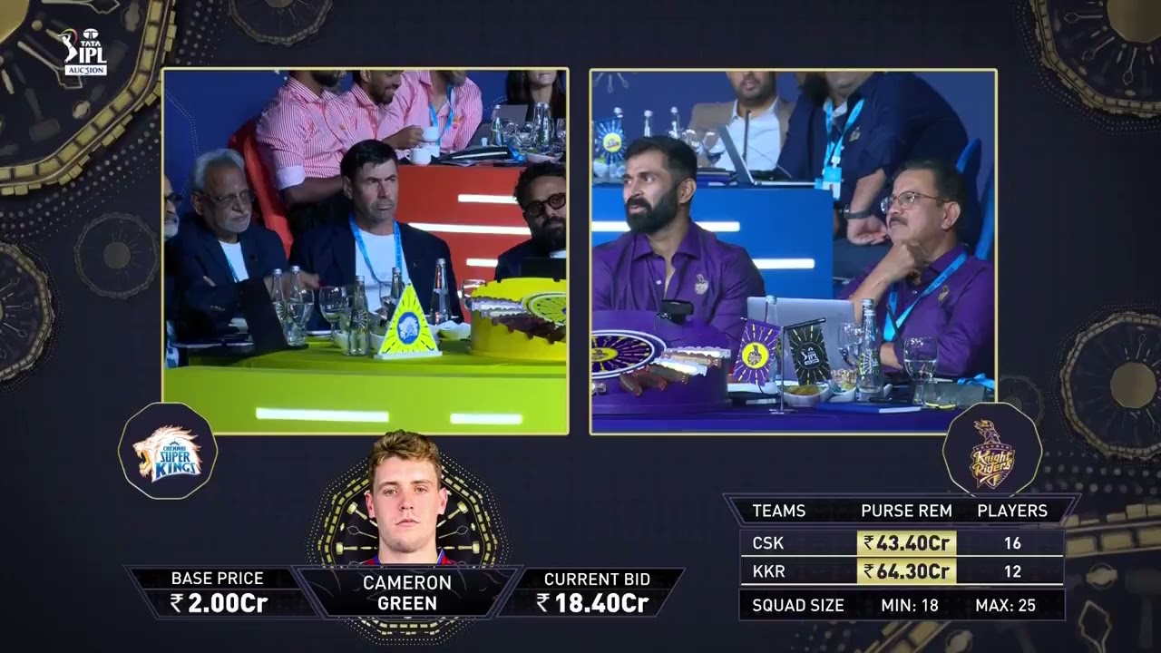 Cameron Green action ipl 2026 From Australia Sold by Kolkata Knights Riders 