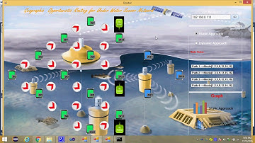 Geographic Opportunistic Routing For Under Water Sensor Networks