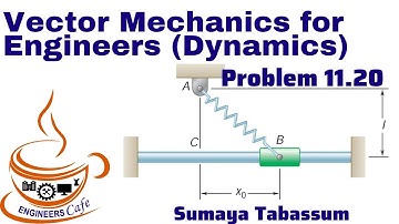 Vector Mechanics for Engineers (Dynamics) Tenth Edition Solution Bangla Problem 11.20