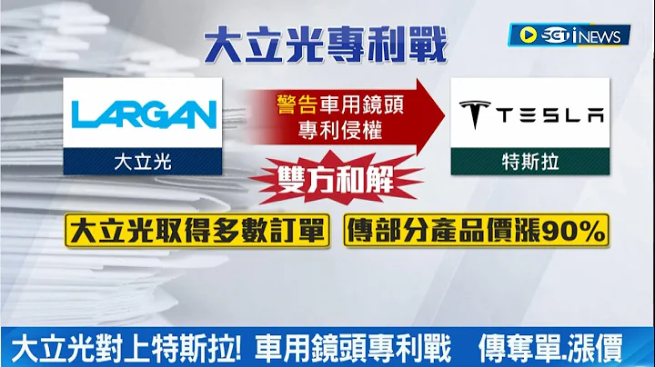 大立光對上特斯拉！車用鏡頭專利戰  傳奪單.漲價 大立光護專利 昔日"以戰逼單"三星｜記者 李雯珂 林書賢｜【台灣要聞】20230517｜三立iNEWS - 天天要聞