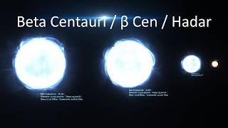 Beta Centauri (Hadar) Star System Size Comparison