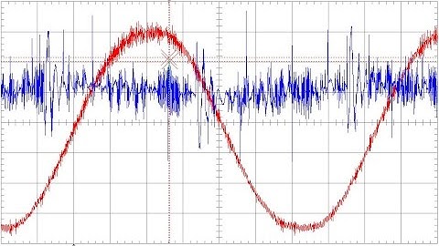APS Rate Case That Involves Smart Meters  4/28/2017