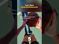 Top 5 Best Basketball Moments ⛹️‍♂️ #tiktok #best #basketball