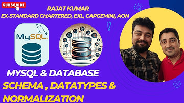 #9. MySQL Tutorials for Beginners | Schema , Datatypes & Normalization in MYSQL | Hindi