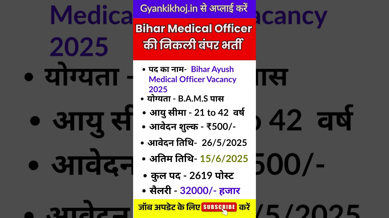 Bihar Ayush Medical Officer Vacancy 2025 | Latest Government Vacancy 2025 
