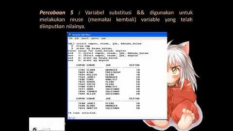Praktikum Basis Data 2-PENGATURAN OUTPUT PADA SQL*PLUS