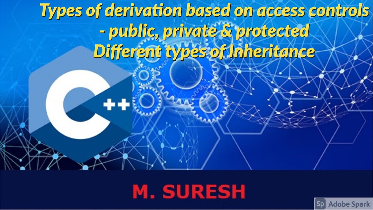 28-04-2021 C++ Derivation types based on access controls, Different ...