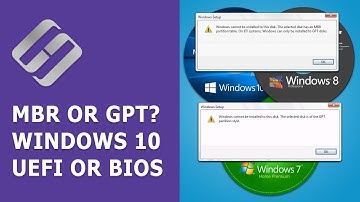Converting MBR into GPT and Vice Versa: How to Install Windows on GPT or MBR Drive 📀💻 🛠️
