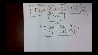 ACCT 5113 Exercise 2-8 and 2-14 and Basic Equation approach to CVP Analysis