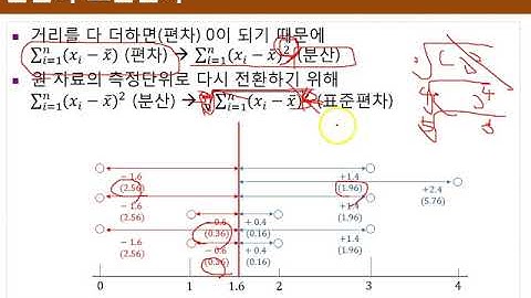 Ch04_05.R 기술통계분석(수치형)(분포)05