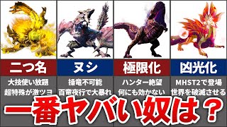 モンハン史上最も理不尽な強化形態ランキング TOP7