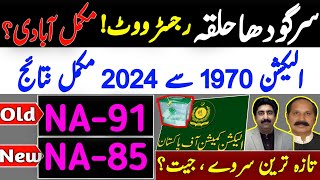 NA-85 sargodha 2024 | na 85 sargodha election result | na 85 sargodha election result today 2024