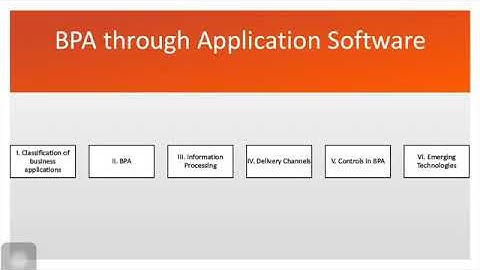 ITSM chapter 5 lecture 7 business process automation through application software