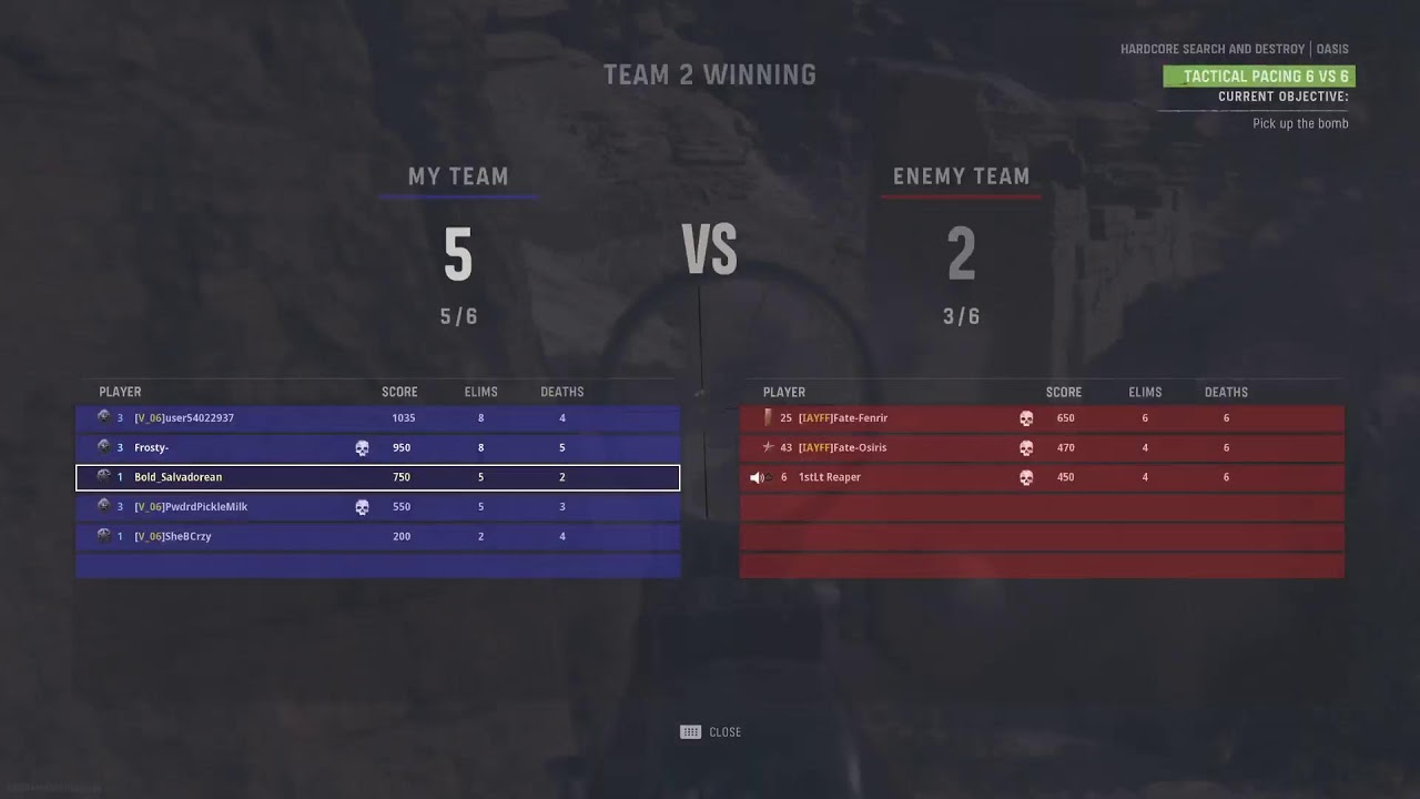 Vanguardy xtra Hearty