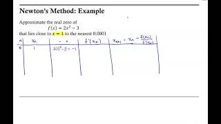 Introduction to Newton's Method, Part 2