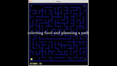 Planning and Acting with Behavior Trees - Problem 1