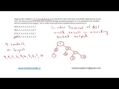ISRO 2017 DEC | ALGORITHMS | BINARY SEARCH | SOLUTIONS ADDA | TEST SERIES | EXPLAINED BY ISRO AIR-1