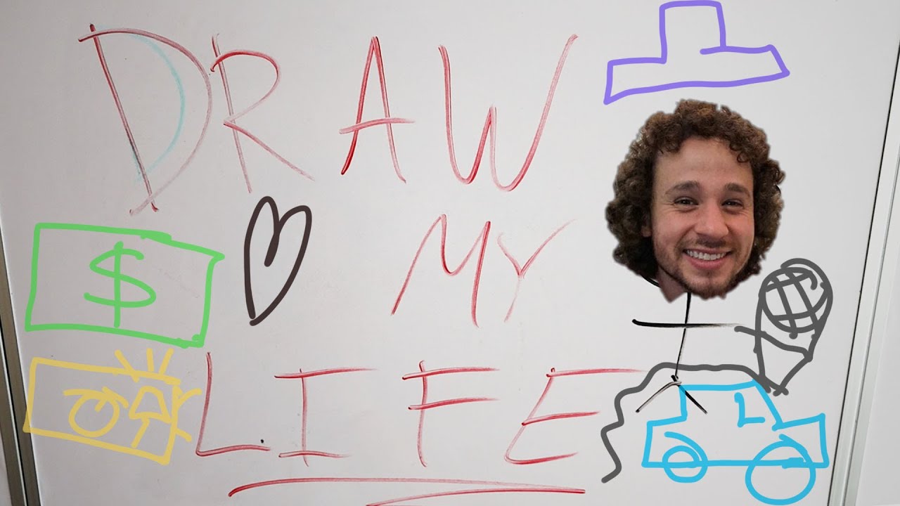 DRAW MY LIFE: Luisito Comunica