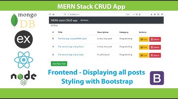Creating a MERN stack CRUD app | Part 03 - Front end - Display all posts #2
