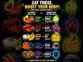 Eat These Daily to Boost Your Body (Most People Ignore This!)