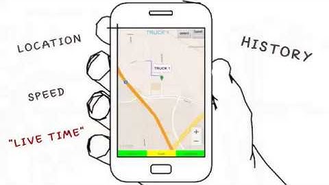 DNA tracking system | GPS animation  | what is tracking | how it work