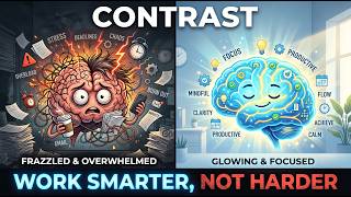 The Neuroscience of Peak Productivity: Science-Backed Hacks for Focus