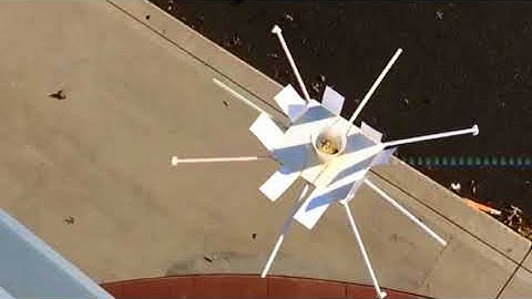 Iterative Design Process