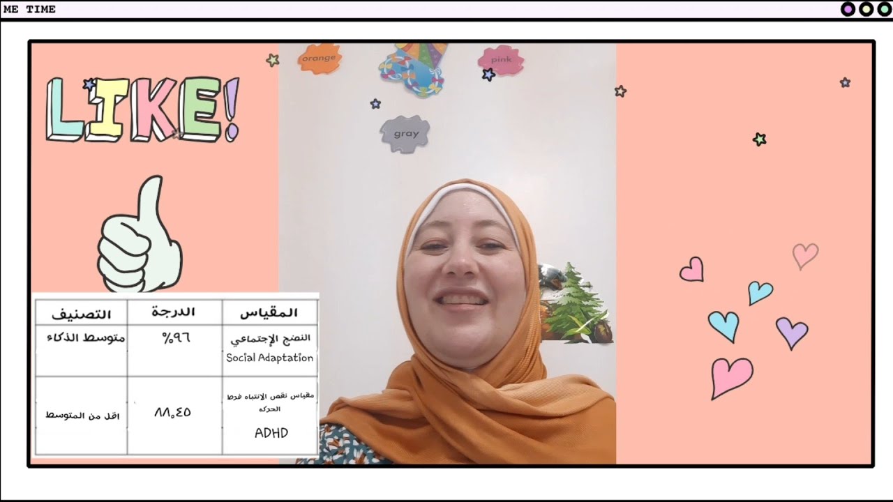 كتابة التقرير النفسى [] Tahani Shory