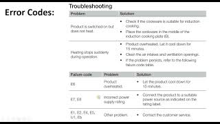 amazon basics portable induction cooktop error codes e1 || e2 || e4 || e5 || e6 || e7 || e8 || u1,eb