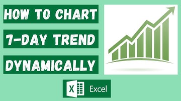 Excel tutorial to make a Dynamic 7 Day (or any no. of Days) trend chart.