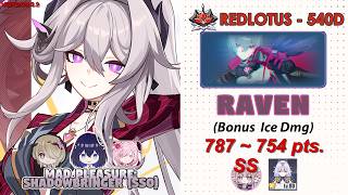 Honkai Impact 3rd: Ex-Abyss | Red Lotus (540D) V8.9 | Raven (Ice) | MPS(SS0) w/ friends. screenshot 1