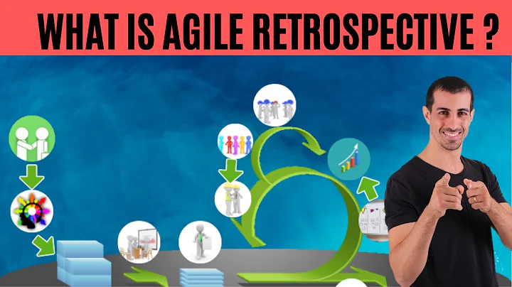 Agile Retrospective I What is retrospective in agile project management ?