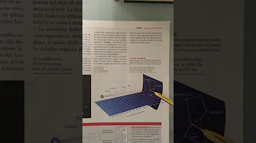 Come orientarsi nel cielo stellato?