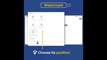 Watermark Your Pictures | Kwikpic Features | For Photographers | Kwikpic Ai photo-sharing app