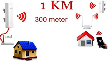 Tenda O3 (1.5 KM Wifi Router Setup) (Tenda 301 wireless 300 meter) outdoor  wisp mode