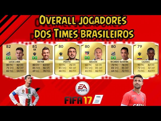 FIFA 17 - OVERALL DE TODOS OS JOGADORES DOS TIMES BRASILEIROS