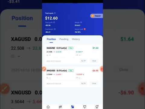 100% Real Trading