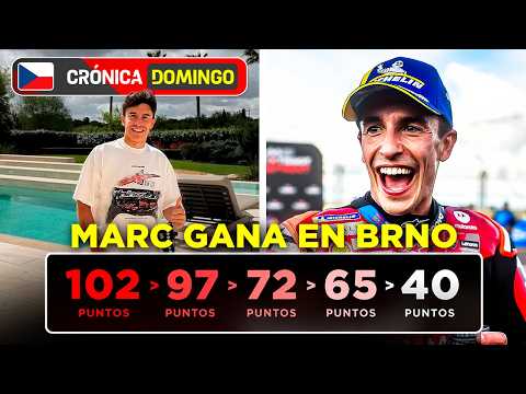 Marc Márquez Wins and the Championship Title Race Heats Up