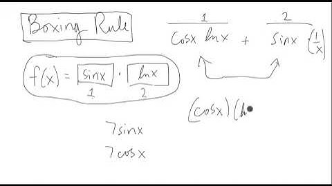 Introduction to Boxing Rule (Generalization to Product Rule)